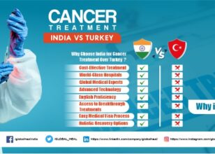 Cancer Treatment India Vs Turkey :- Why Choose India for Cancer Treatment Over Turkey?